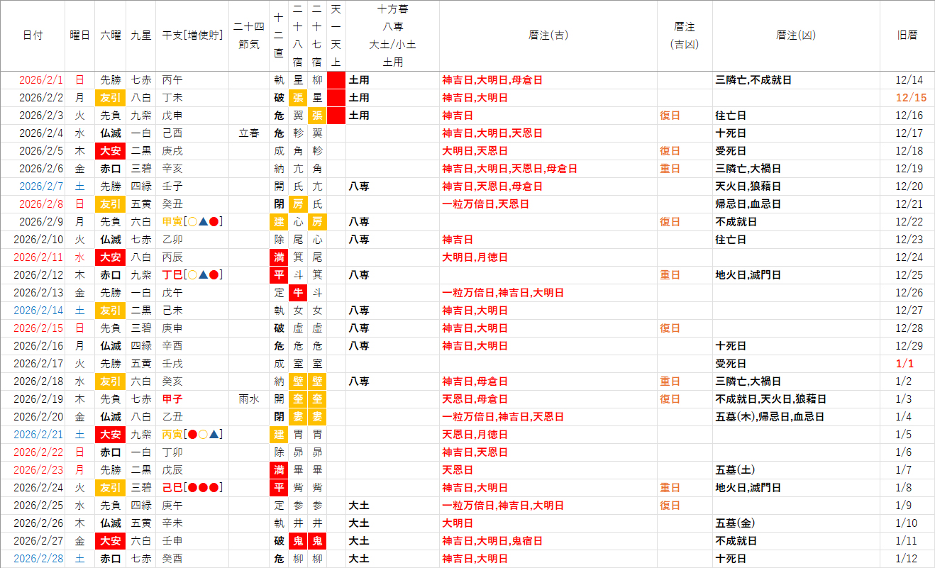 2026年2月の暦